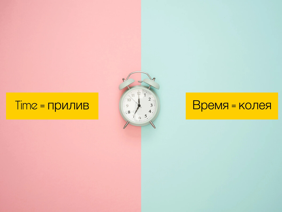 Время слова сможешь. Слово time. Текст на время. Слово время. Лингвоед.