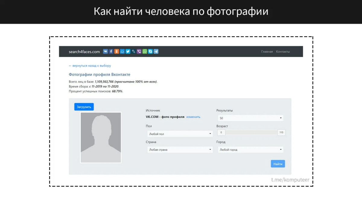 Search4faces сервис для поиска людей по фото