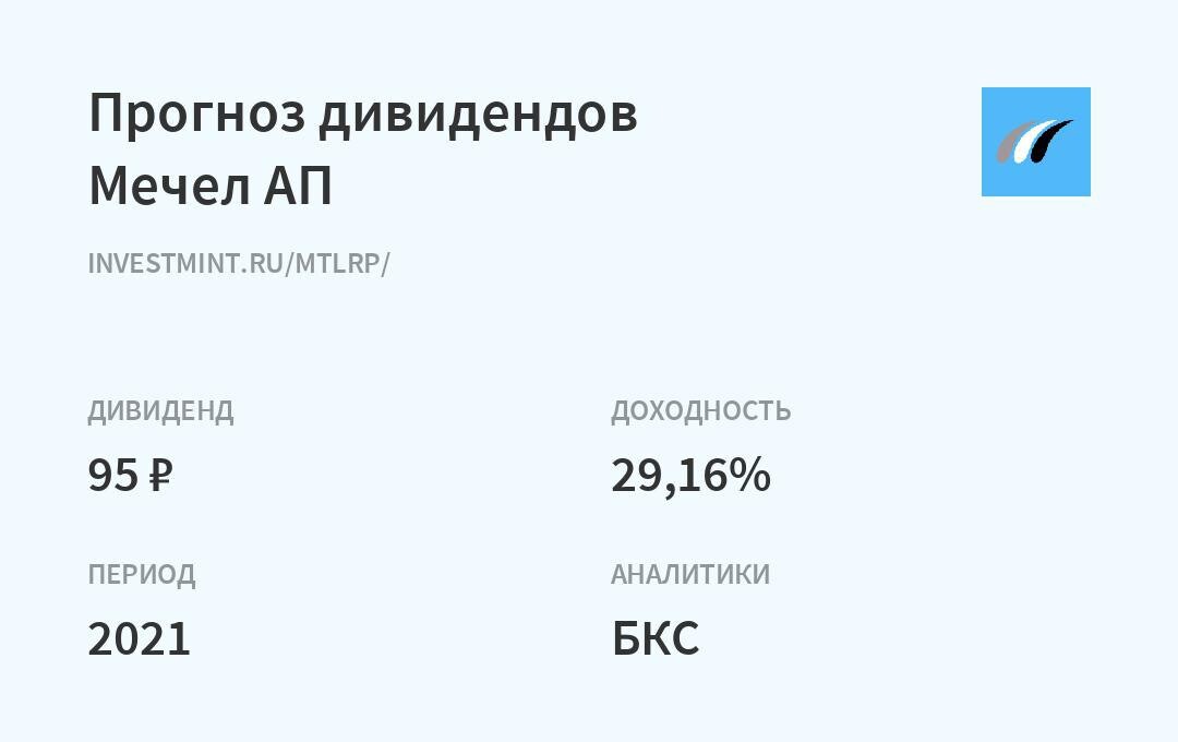 Мечел акции прогноз дивидендов