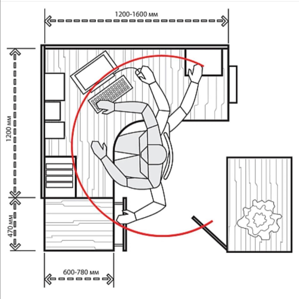 Какова площадь рабочего места. Схема эргономики рабочего места. Эргономика рабочего места ширина. Эргономика рабочего места в офисе. Эргономика пространства рабочее место.