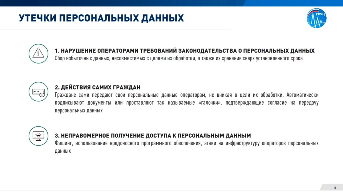 Проверка утечки персональных данных. Ответственность за утечку персональных данных.
