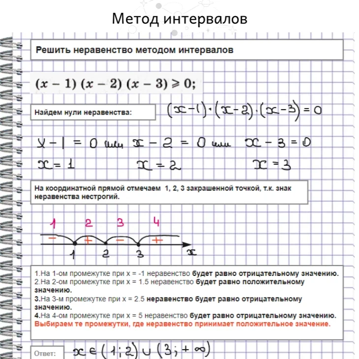 Метод интервалов. Неравенства методом интервалов 10 класс задания. Решение неравенств методом интервалов. Математика метод интервалов