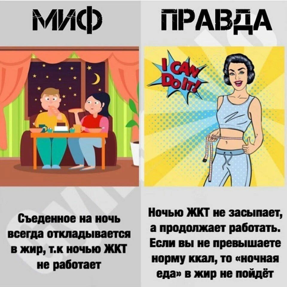 Миф правда