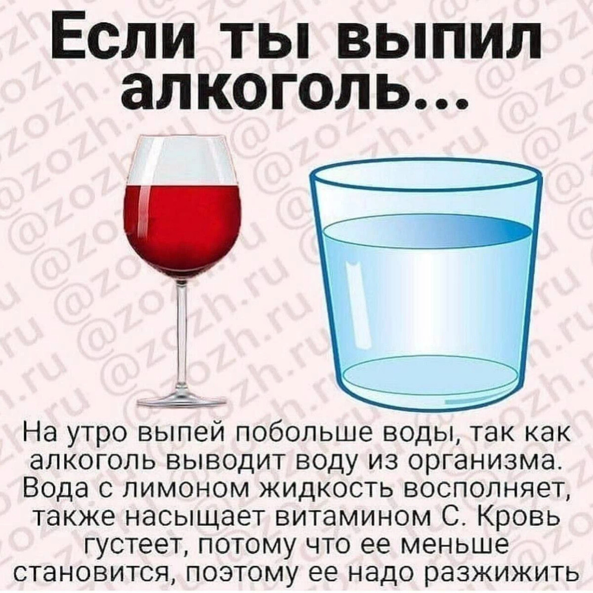 Вода после алкоголя