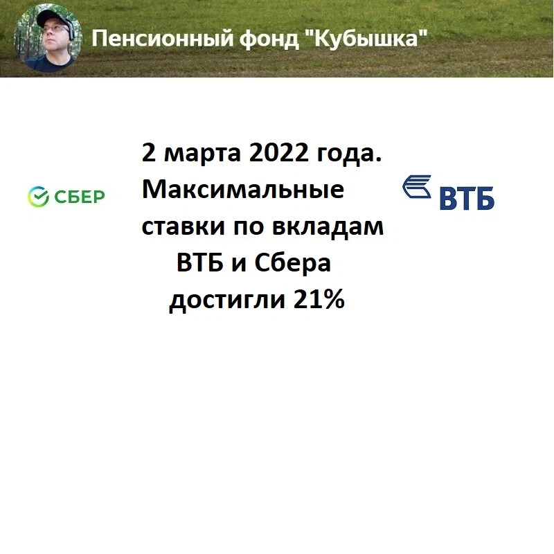 Вклад 2022 год. Ставки вкладов по годам. Вклады ставки 02.03.2022.