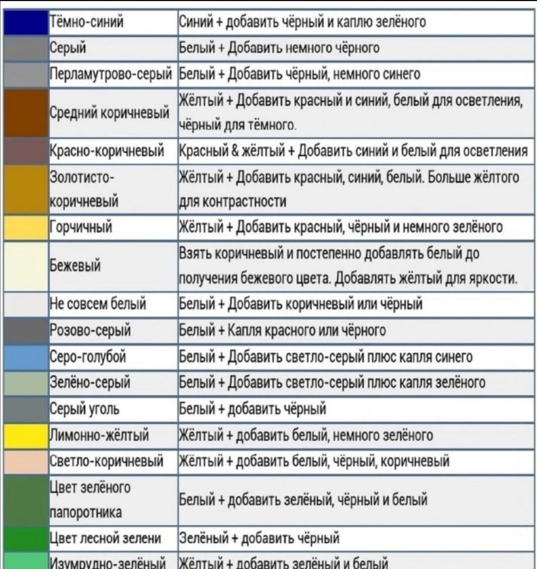 Смешивание темперных красок таблица цветов