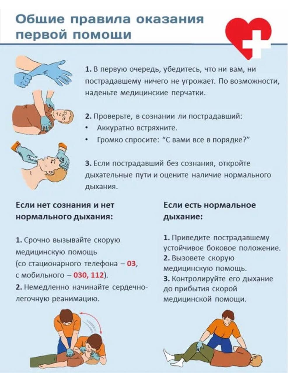 План конспект по оказанию первой медицинской помощи