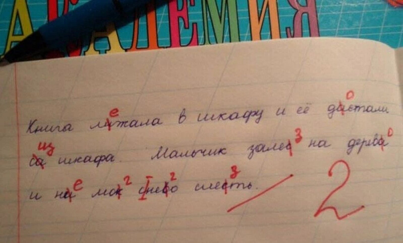 Все ли правильно обозначено на рисунке исправь ошибки