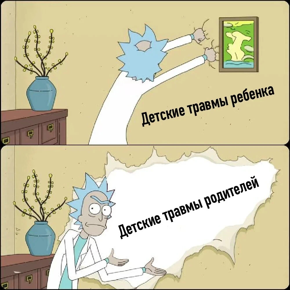 Детские травмы и взрослая жизнь проект