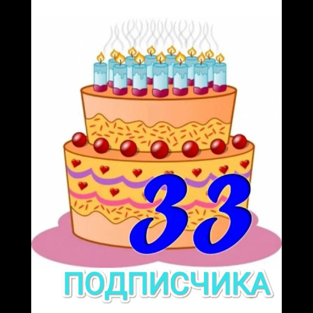 Картинки с днем 33. С днем рождения 33. 33 Года день рождения. Поздравления с днём рождения 33 года. Открытки с днём рождения 33 года.