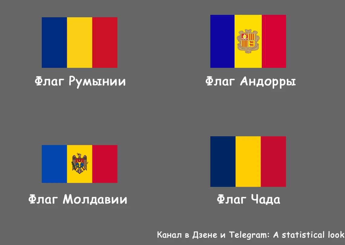 Как выглядит молдавский флаг