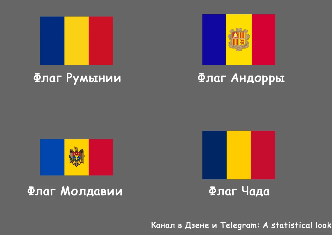 Андорра румыния. Флаг Молдавии и флаг Румынии. Флаг Андорры и Молдавии и Румынии. Чад и Румыния флаги. Румынский и молдавский флаги.