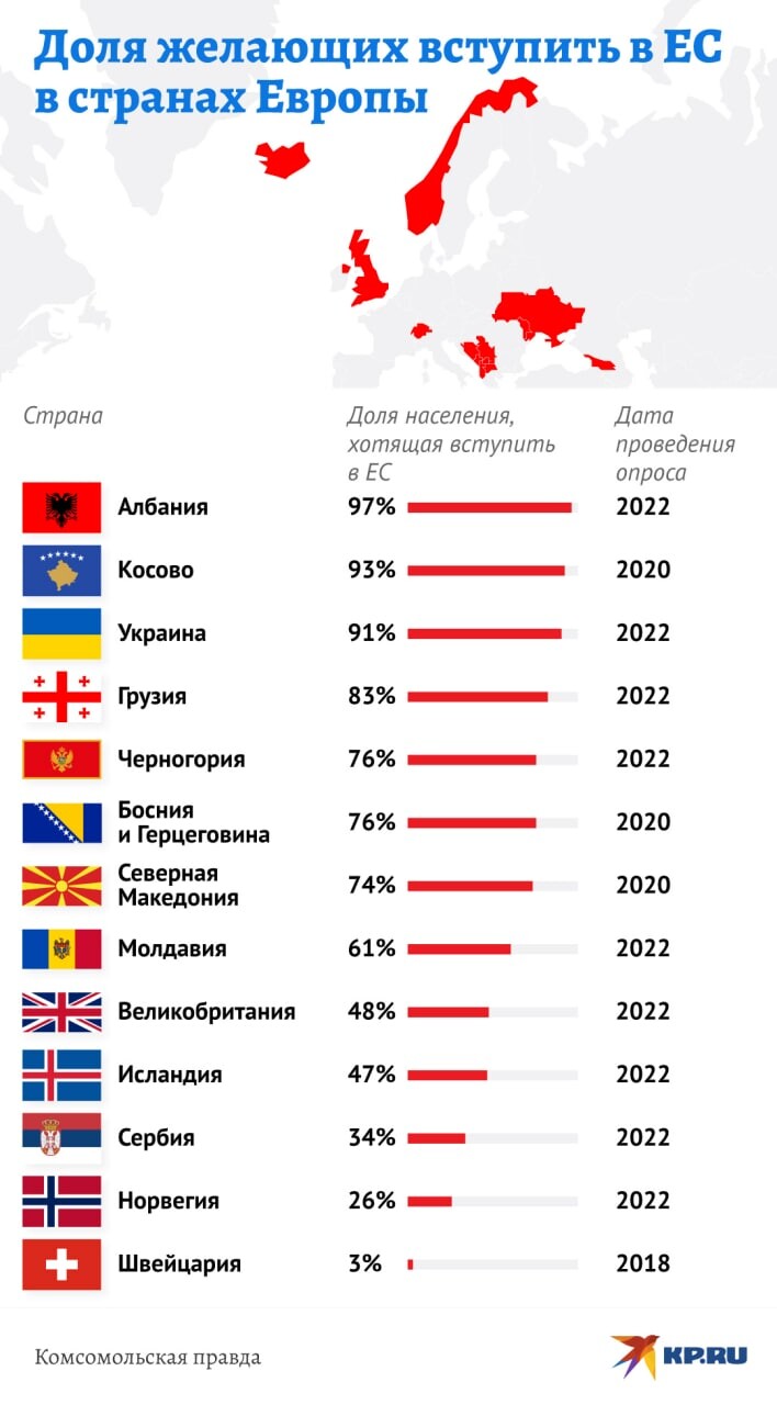 Карта евросоюза 2022