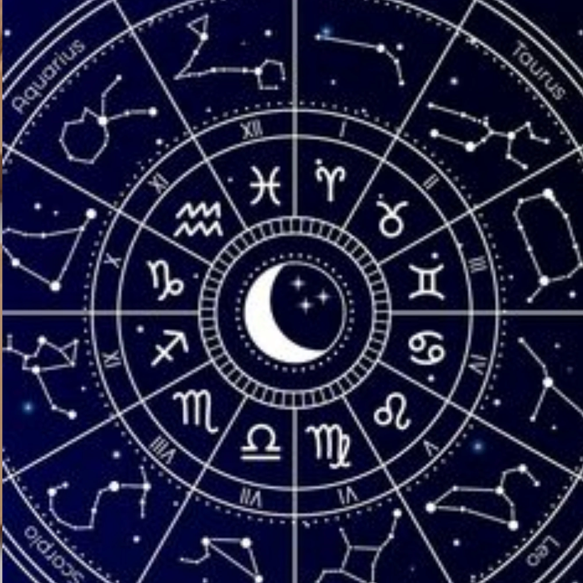 Символы созвездий. Созвездия знаков зодиака. 12 Зодиакальных созвездий. Пояс созвездий знаки зодиака. Зодиака глоба