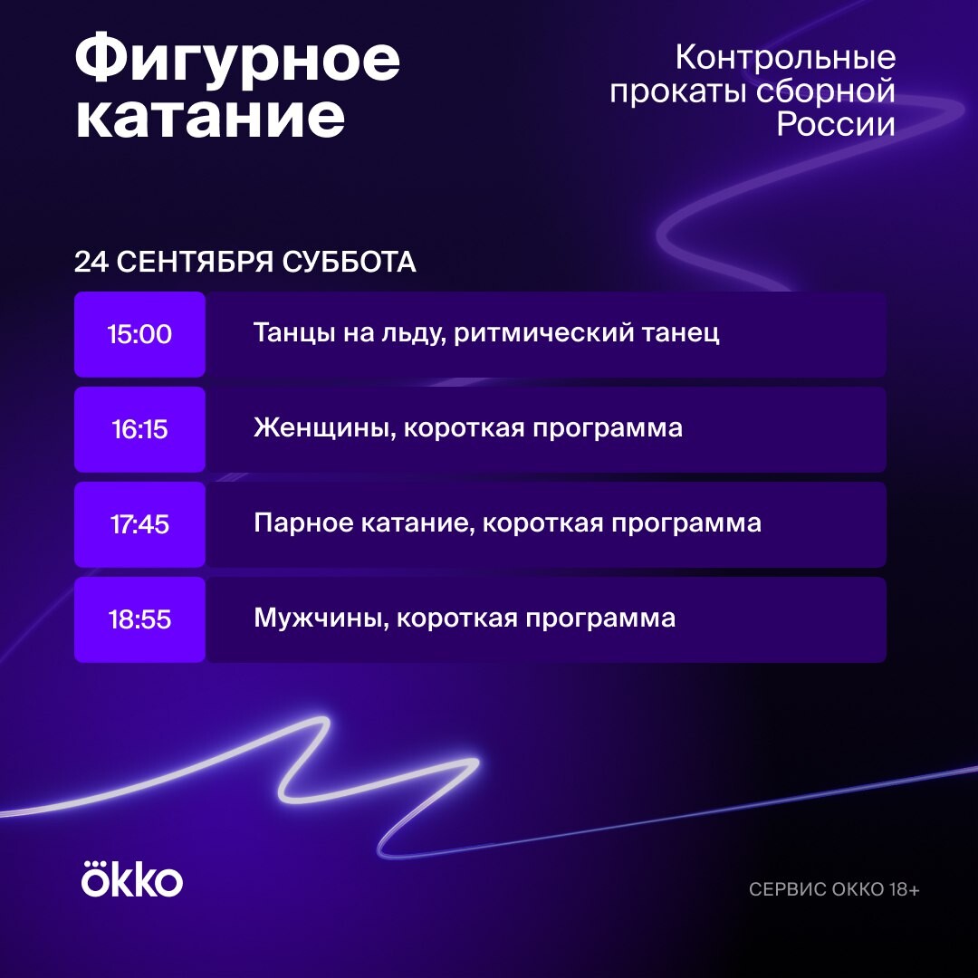 Окко спорт приложение. ОККО спорт эксперты. ОККО скорость. ОККО спорт программа передач ведущая.