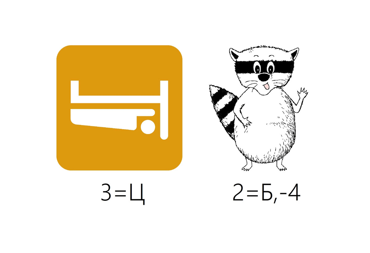 Ребусы картинки. Ребусы для старшеклассников. Школьные ребусы с ответами. Маск загадка ребус 23 августа. Ape логика v.