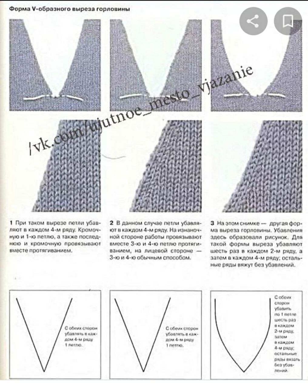 V образный вырез спицами снизу схема