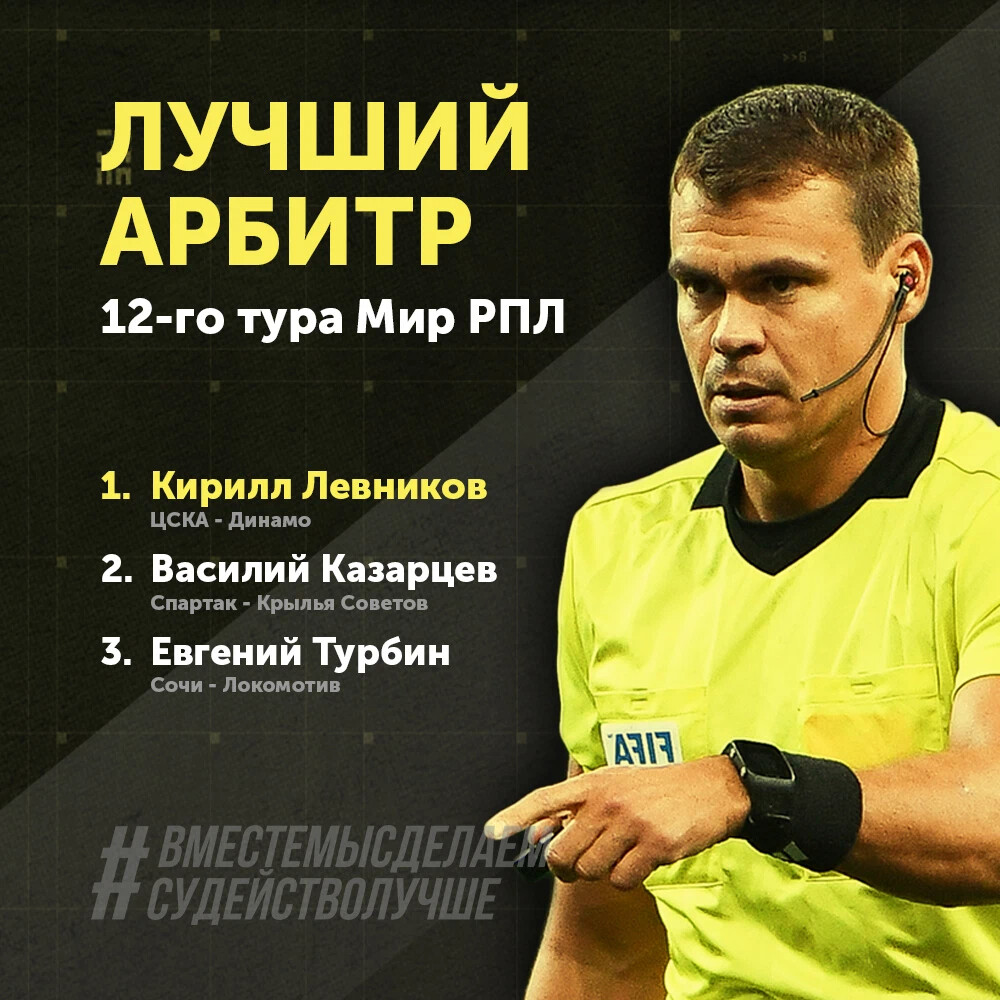 арбитр 12. арбитр 12. арбитр алексей еськов. эндрю маринер арбитр. 12 апелляционный суд саратов.