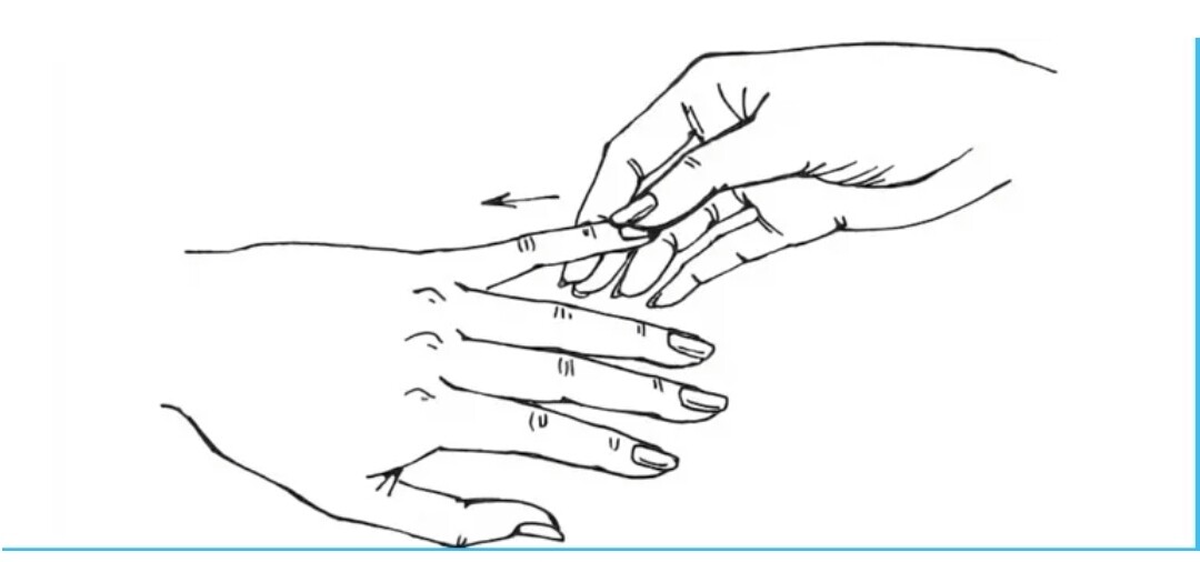 Тест прием рук. Массаж рук и кистей. Самомассаж массаж рук и кистей. Массажные движения для рук. Массаж пальцев рук.