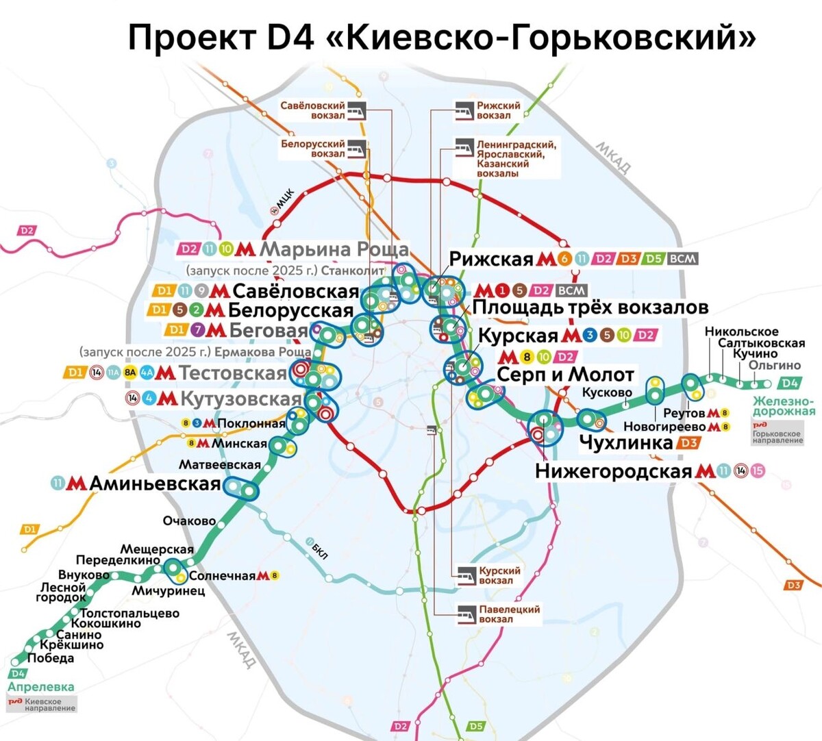 Мцд 3 схема когда открытие