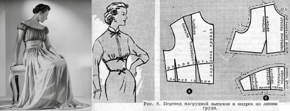 Вытачка кокетка. Моделирование нагрудной вытачки в подрез. Моделирование лифа с подрезом под грудью. Моделирование отрезного лифа. Моделирование блузки с подрезом.