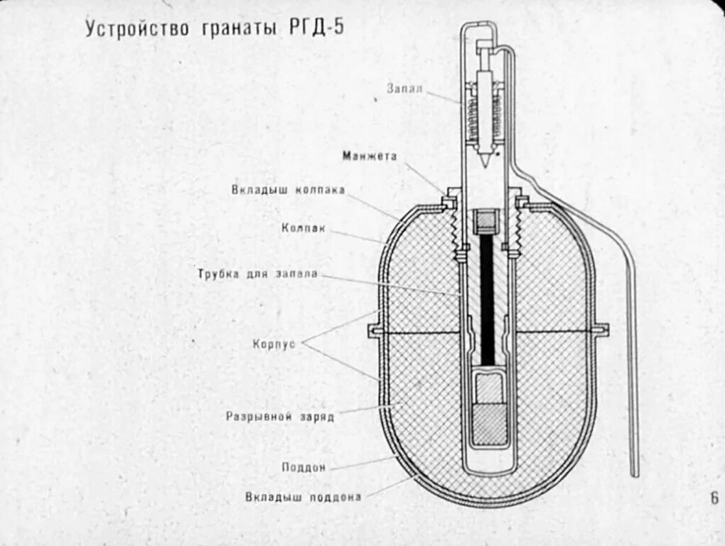 Чертеж гранаты ргд 5