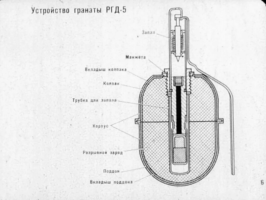 Ргд 5 схема