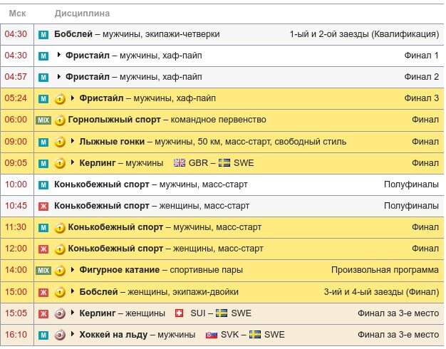 Расписание пекине. Расписание Олимпийских игр 2022 в Пекине. Олимпиада расписание. Расписание Олимпийских. Афиша Олимпийских игр.