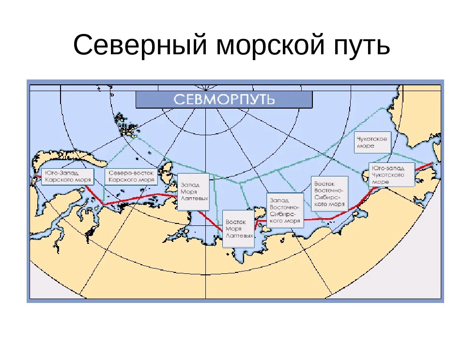 смп северный морской путь. северный морской путь на карте россии порты. северный морской путь 1933. северный морской путь карта маршрута. северный морской путь севморпуть карта.