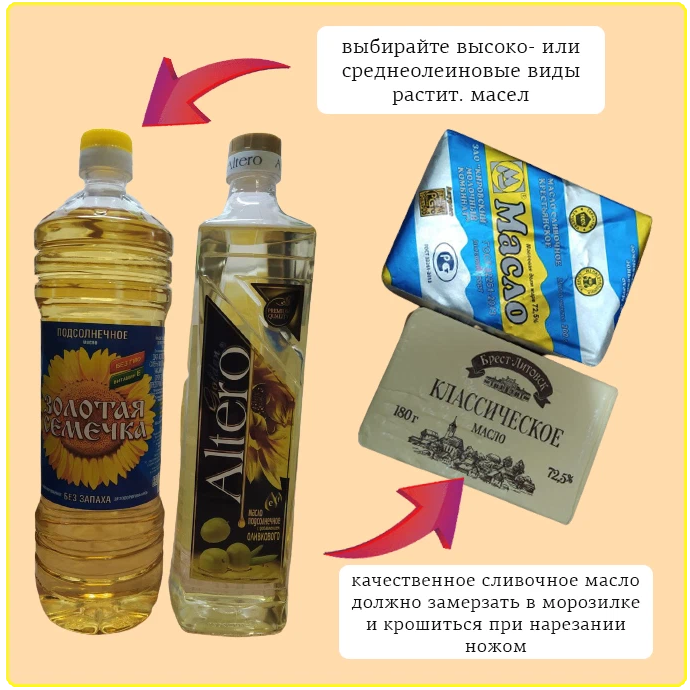 Top up oil перевод. Русское масло подсолнечное. Масло подсолнечное первый сорт. Не это масло подсолнечное. Масло подсолнечное Vita