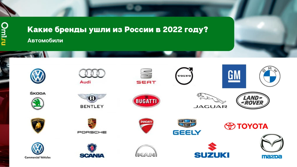 Производители ушедшие с рынка. Производители автомобилей. Окмпание ушедшие из Росси. Компании ущедщие из Росси. Компании которые ушли.