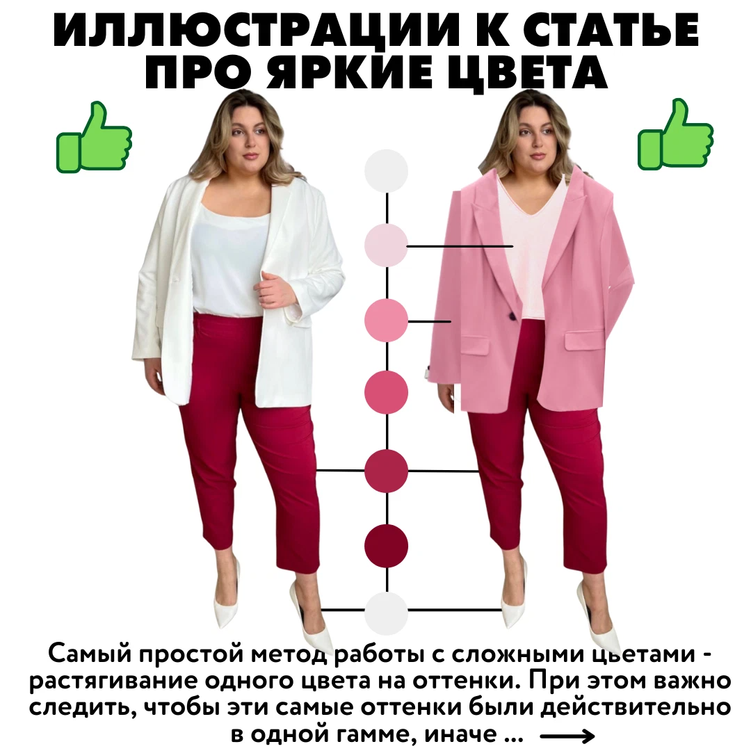 Учим моде. Цвета в одежде весной 2022г