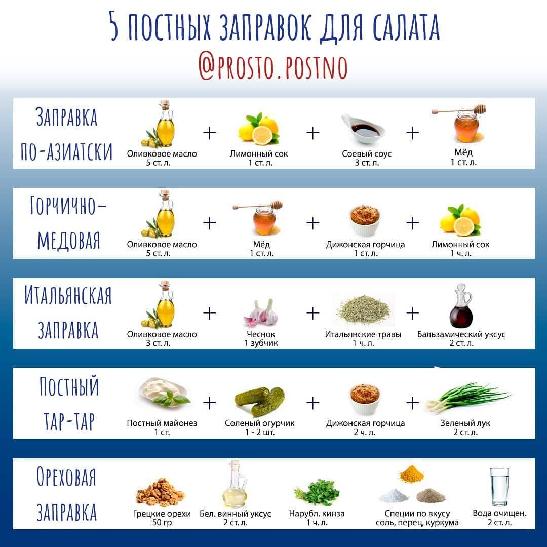 Рождественский пост 2023