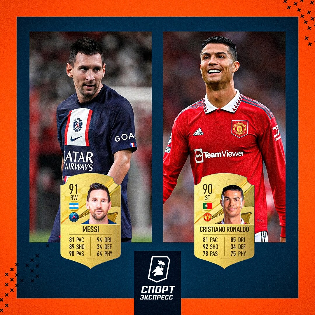 Fifa характеристики игроков. Карточка месси в фифа 22 в псж. Карточка игроков fifa 2023. Лучшие игроки фифа 25. Карточка месси в fifa 23.