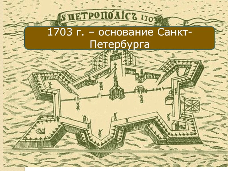 Год основания санкт петербурга