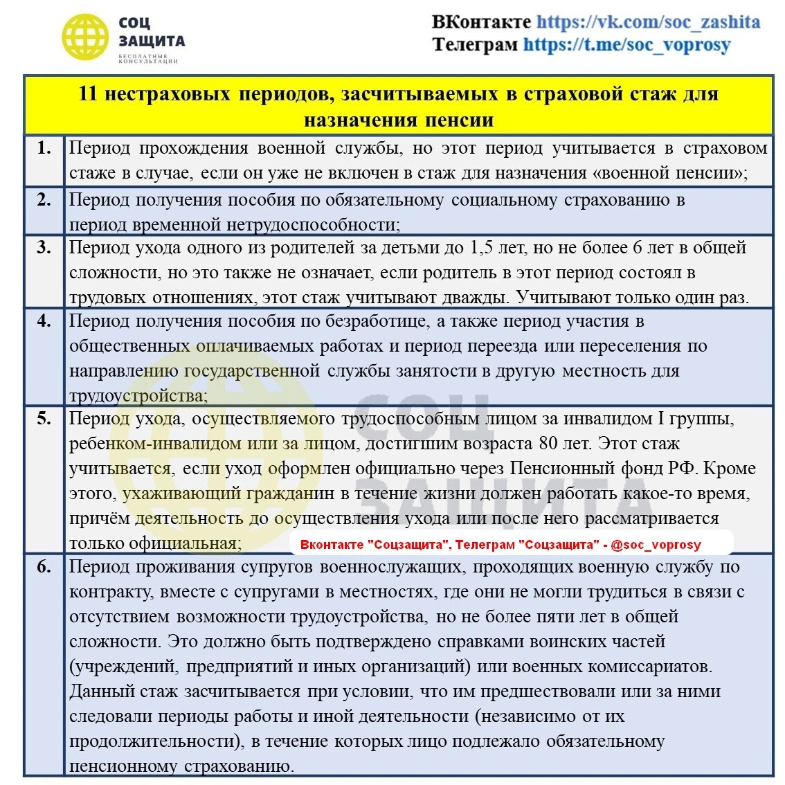 Периоды засчитываемые в страховой стаж. Нестраховой стаж это. Иные периоды засчитываемые в страховой стаж 400 ФЗ. Пенсионные нестраховые периоды.