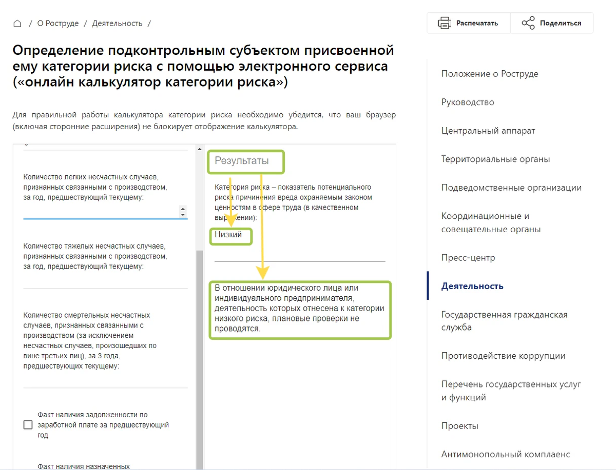 Роструд категория риска предприятия. Декларации СОУТ на сайте Роструда. Категории сервиса.