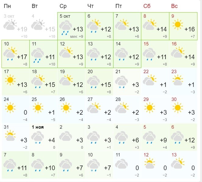 Погода в самаре на 1 апреля