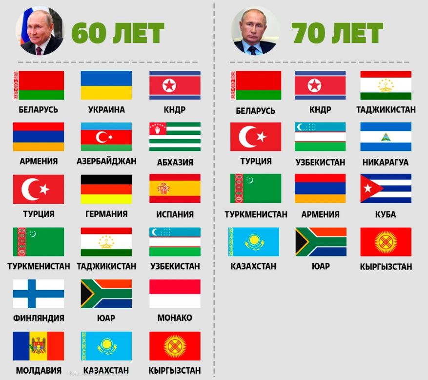 политиканы, торгаши вон из группы. правительство картинка для детей. внешняя политика сша. Political map of the world. пан тихоокеанская империя.
