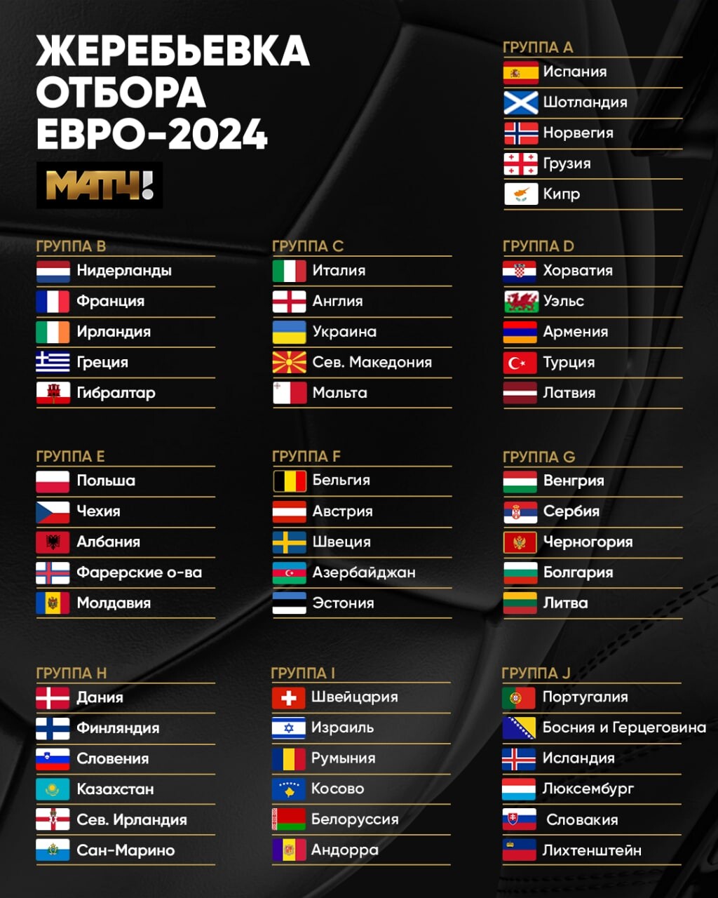Футбол евро 2024 турнирная