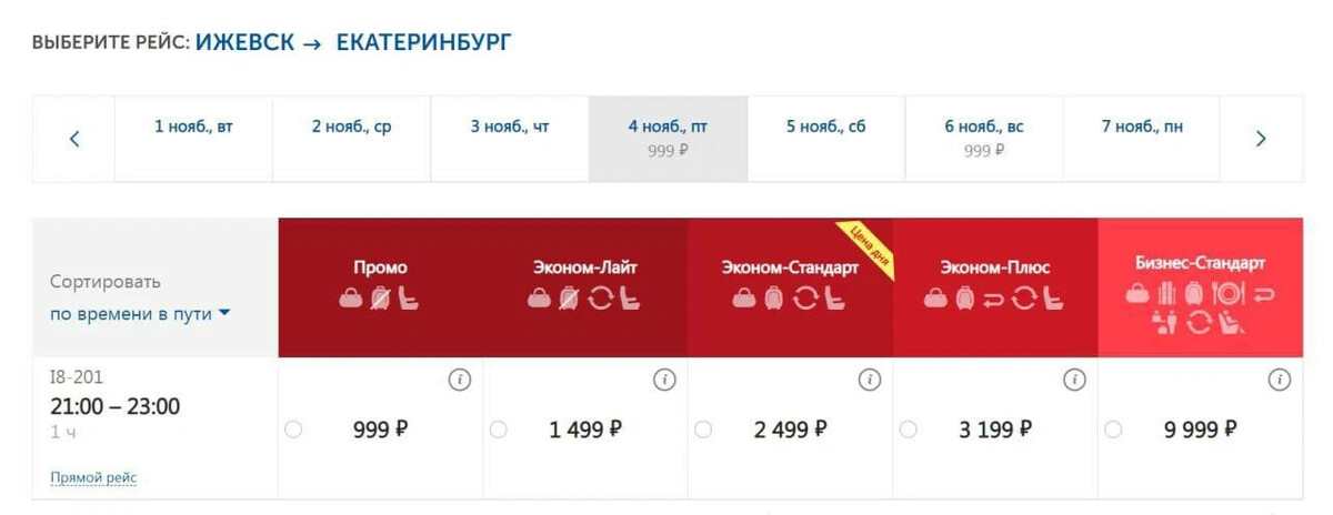 Карта лояльности тау ижавиа