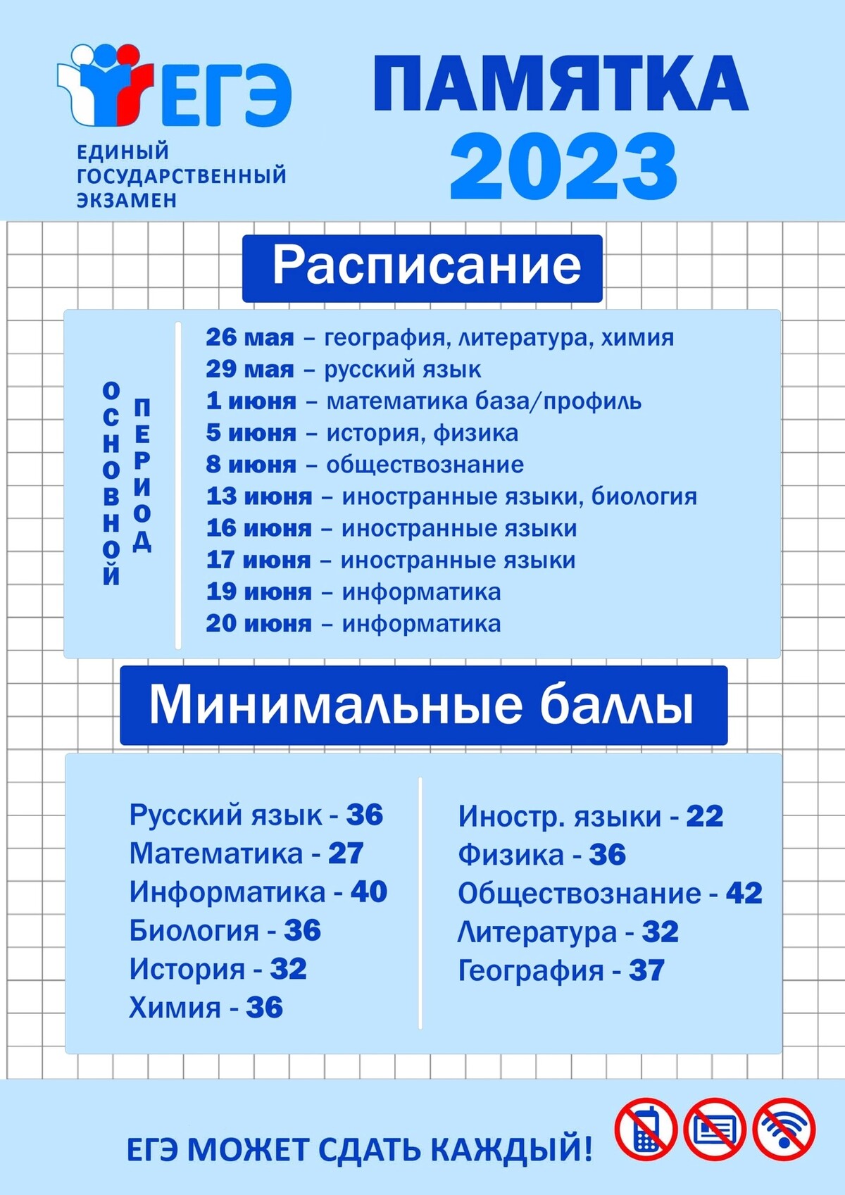 График сдачи егэ 2025 в 11 классе ИнФизМат