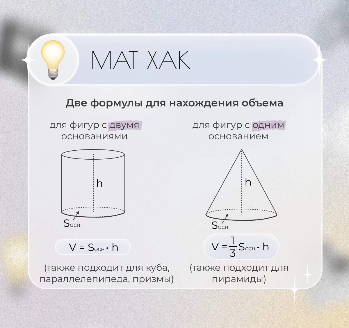 Формула нахождения объема комнаты