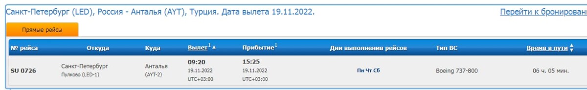 Прямые рейсы в турцию. Рейс 1920 Аэрофлот даты вылета. Боинг 737 800 АЛРОСА авиакомпания рейсы модель. Боинг 737 600 Аэрофлот арт. Аэрофлот российские авиалинии рейс 6564 Адлер СПБ вылет 30.10.22..
