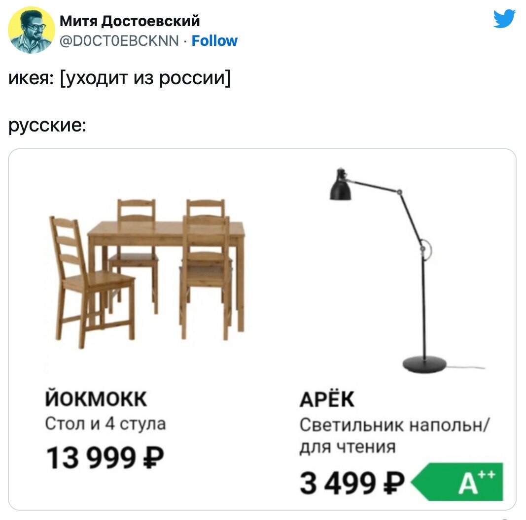 Ikea в России