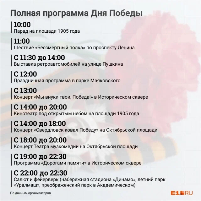 Программа мероприятий на 9 мая 2024 екатеринбург. Программа на 9 мая Екатеринбург. Праздники в апреле 2022. Программа передач на 28 апреля. ТВ программа на 12 апреля 2022