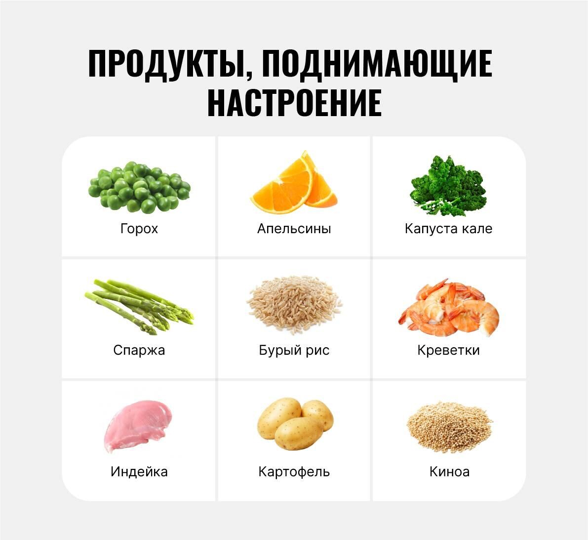 Продукты для повышения энергии