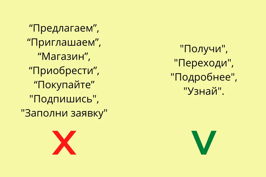 Преобрела или приобрела как правильно