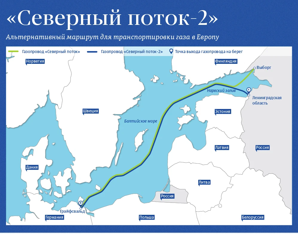 Российский город на балтийском море. Схема Северного потока 2 на карте. Газопровод Северный поток 2 на карте. Схема прокладки трубопровода Северный поток 2. Схема Северный поток 2 газопровод.