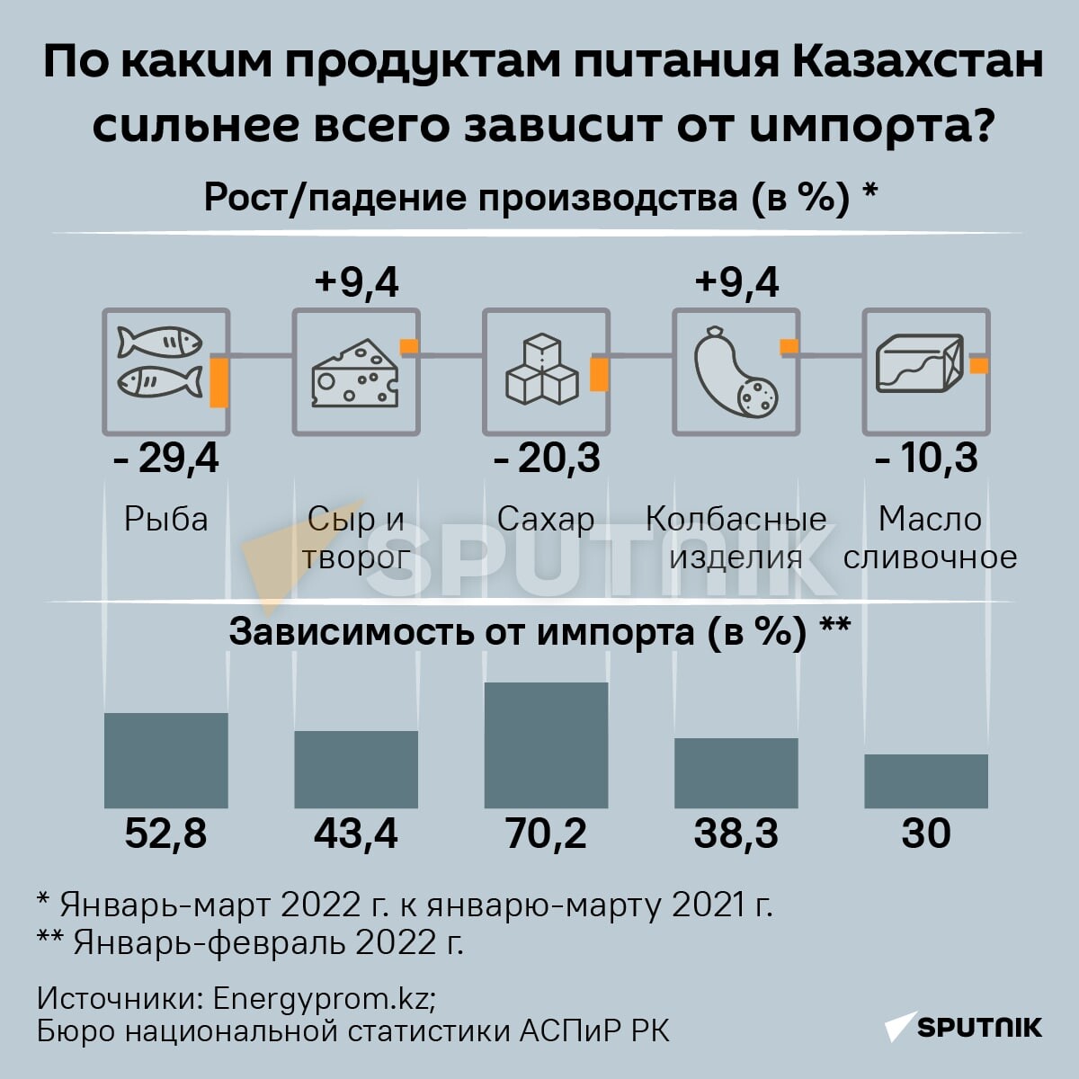 Почему в казахстане не дают. Почему в казахстане не дают. Почему в казахстане не дают. Почему в казахстане не дают. Почему в казахстане не дают.